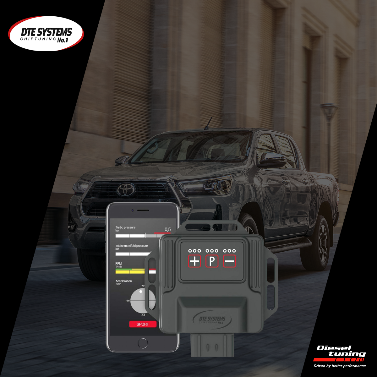 Post-DTE--HILUX