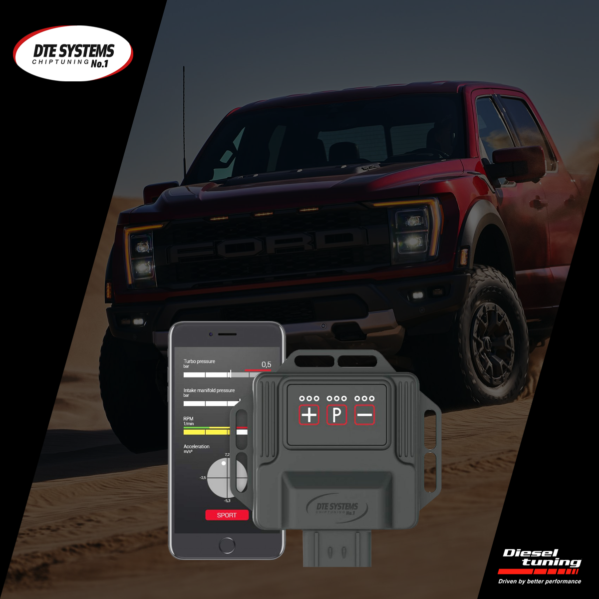 Post-DTE--RAPTOR-3.5