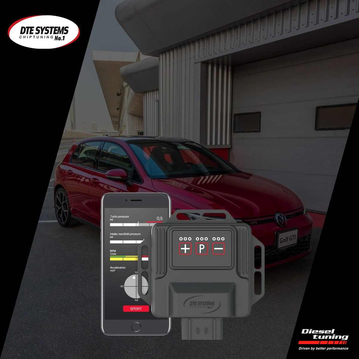 Post-DTE-golf-gti